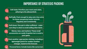 IMPORTANCE OF STRATEGIC PACKING