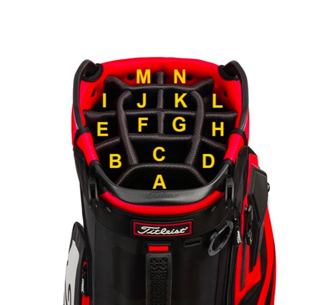 How to Load a 14 Slot Golf Bag