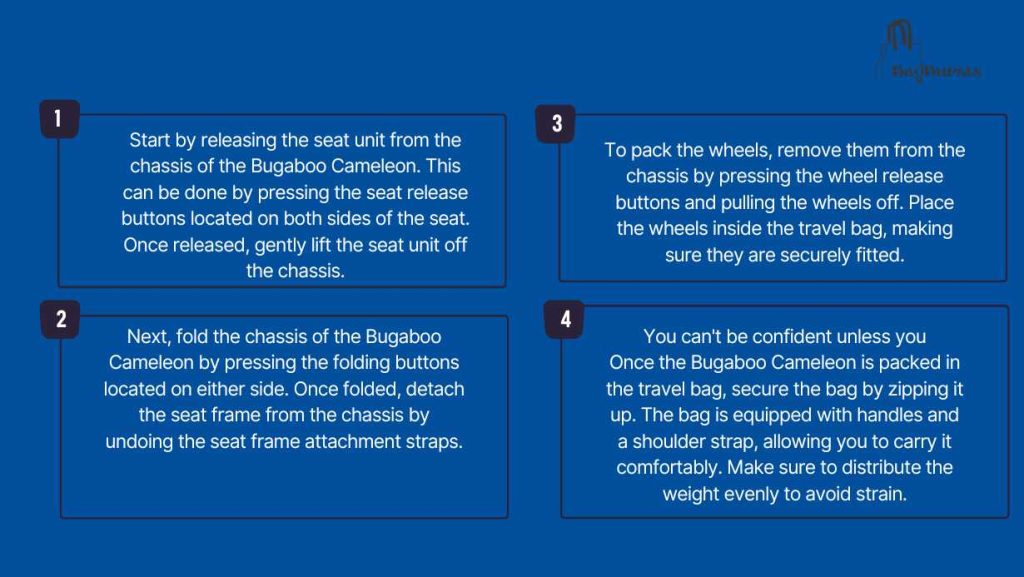 Steps To Pack Bugaboo Cameleon In Travel Bag