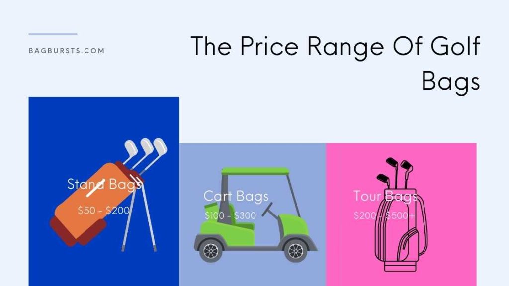 The Price Range Of Golf Bags